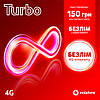 4G Інтернет комплект Vodafone Turbo (Роутер HiLink D311 + Антена 32 дБ), фото 8