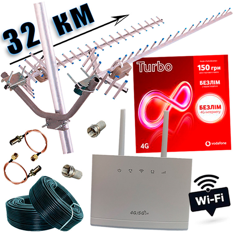 4G Інтернет комплект Vodafone Turbo (Роутер HiLink D311 + Антена 32 дБ)