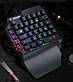 Ігрова дротова клавіатура з підсвіткою Sundy PUBG Mobile Keyboard G01 USB Black, фото 4
