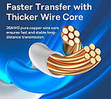 Патч-корд Baseus CAT5 B00133206111-06 RJ45 8 м, чорний, фото 9