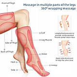 Масажер для ніг, пресотерапія та лімфодренаж Air Compressed 8850, фото 4