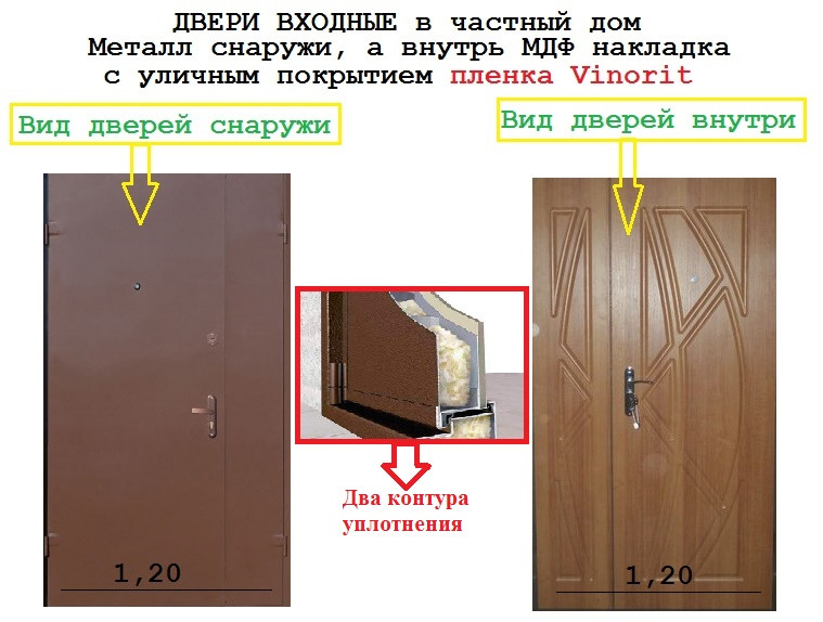 Двері вхідні в приватну оселю 1,20 ширина 2,05 висота