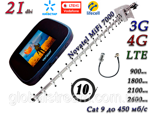 Полный комплект 4G Novatel MiFi 7000 LTE Cat 9 до 450 мб/с (4400mAh) + 3G/4G/LTE антенна 21дб (KS,VD,Life)