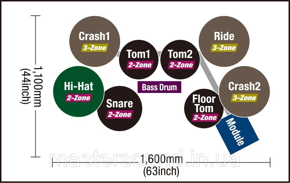 Ударная установка Yamaha DTX10K-M - фото 2 - id-p2090988159