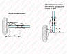 NFU-200-24-02 Петля для скляних дверей, скло-стіна 90 градусів, полірована, фото 7