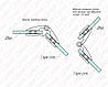 NFU-200-25-02 Петля для скляних дверей, скло-скло 180 градусів, полірована, фото 9