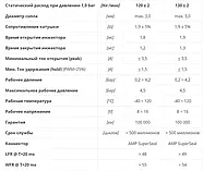 Форсунка BARRACUDA одинарна (1,9 Ом),120 NL/min "баракуда", фото 4