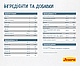 Сухий корм Josera Leger для кастрованих і малоактивних котів, домашня птиця 400 гр, фото 4