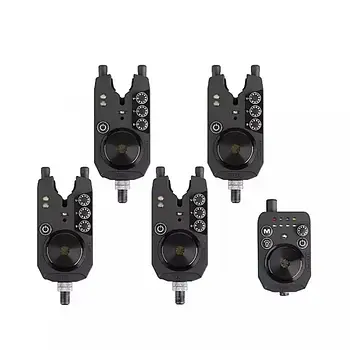 Сигналізатори