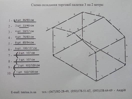 Каркас торгового намету 1.5х1.5, фото 1