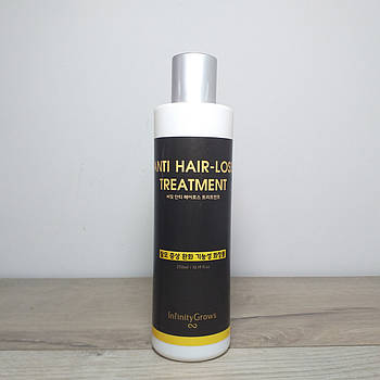 Шампунь від випадіння волосся Anti hair-loss treatment 250 мл (X-518)