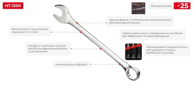 Набір ключів комбінованих 25 шт (чохол) 6-32 мм CrV INTERTOOL HT-1200