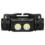 Ліхтар налобний світлодіодний Machtz MHL-2211 A, акумуляторний ліхтрик, фото 3