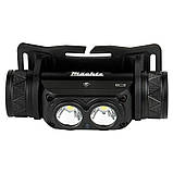 Ліхтар налобний світлодіодний Machtz MHL-2211 A, акумуляторний ліхтрик, фото 4