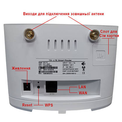 4G інтернет комплект (Роутер HiLink D311 + МІМО Антена 17 дБ), фото 5
