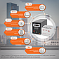 Комплект резервного живлення для котла LP (LogicPower) ДБЖ + гелева батарея (UPS B500 + АКБ GL 520W), фото 3