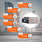 Комплект резервного живлення LP (LogicPower) ДБЖ + гелева батарея (UPS B1500 + АКБ GL 1800W), фото 3