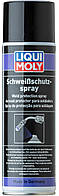 Спрей для защиты при сварочных работах Schweiss-Schutz-Spray, 0.5л(897133294754)