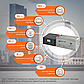 Комплект резервного живлення LP (LogicPower) ДБЖ + мультигелева батарея (UPS B1500 + АКБ MG 2400W), фото 3