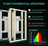 Mars Hydro FC 3000 EVO Led Full Spectrum SMART 300W New version 2023