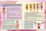 100 та 1 запитання й відповідь про ЦЕ. Усе, про що підлітки соромляться говорити з дорослими, фото 2