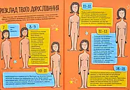Як я дорослішаю. Посібник для дівчат, фото 4