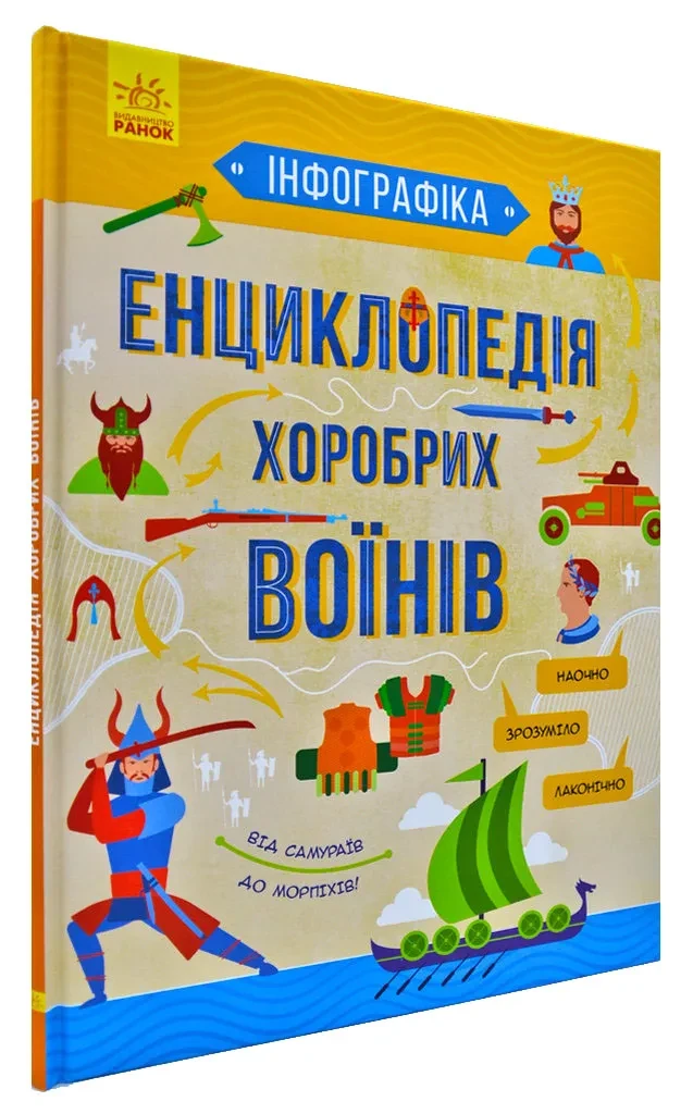 Енциклопедія хоробрих воїнів. Інфографіка