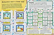 Фантастичні сили і неймовірні машини. Квест STEM. Техніка, фото 4