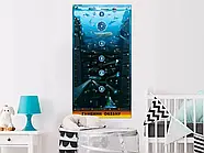 Розумний плакат 'Глибини океану', фото 2