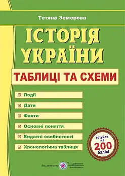Історія України. Таблиці та схеми. Оновлений