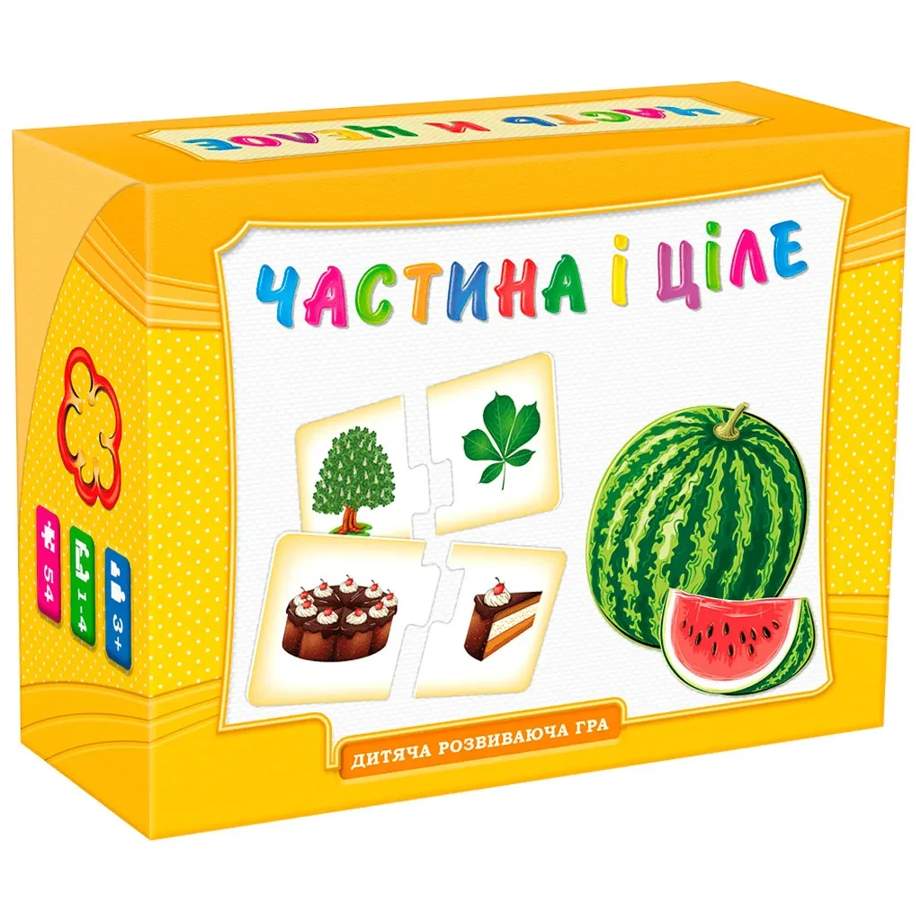 Частина і ціле