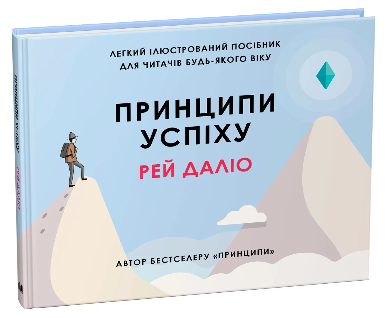 Принципи успіху