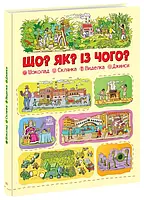 Что? Як? Из чего? : Шоколад, склянка, виделка, джинси