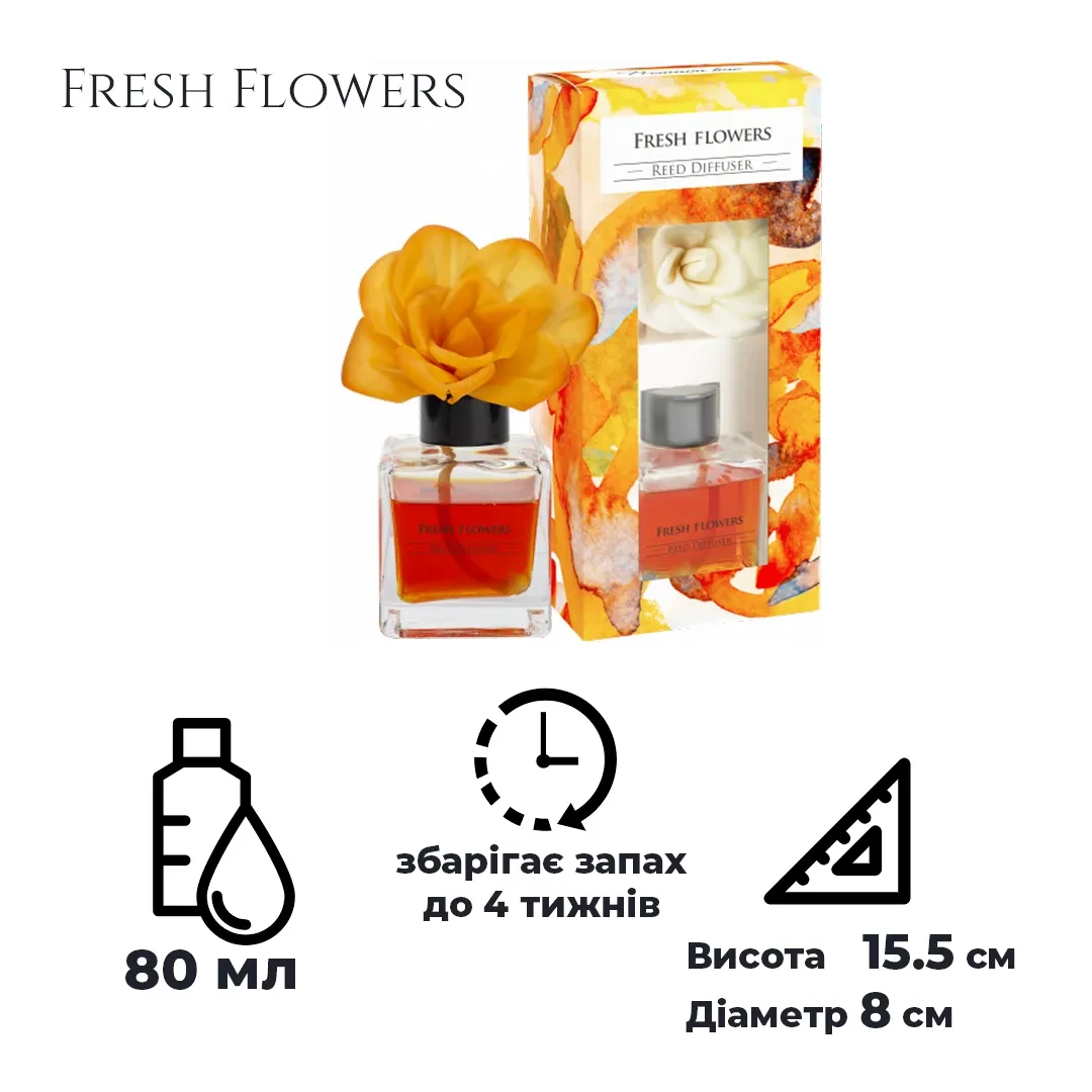Ароматический диффузор Bispol с запахом: Свежие цветы (DZ80k-179) - фото 2 - id-p1703533039