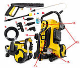 Мийка високого тиску Riwall 250 бар 2500 Вт( + Забір води з бочки) Автомийка - Чехія, фото 2