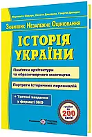 Історія України. Пам ятки архітектури та образотворчого мистецтва, обов язкові для розпізнавання