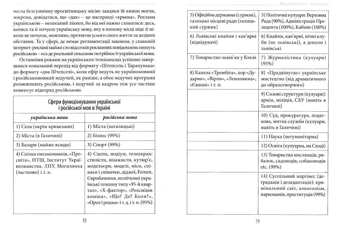 Изюминки украинского языка - фото 3 - id-p1791912499