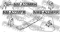 Сайлентблок задней подушки двигателя Maxima 00-06, FEBEST (NMBA33MRR)