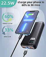 PDBEST Power Bank 27000 mAh, 22,5 W Powerbank Маленький, але потужний 3A USBC PD 3.0 QC 4.0