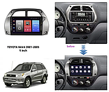 Штатна магнітола Toyota RAV4 2001-2005 Android 4+64Гб 4G, фото 5