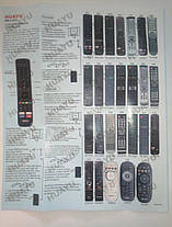 Пульт універсальний Hisense RM-L1575, фото 4