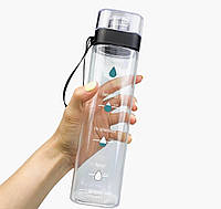Спортивная бутылка для воды и напитков из тритана ударопрочная 700 мл, бутылка для воды прозрачная с надписями