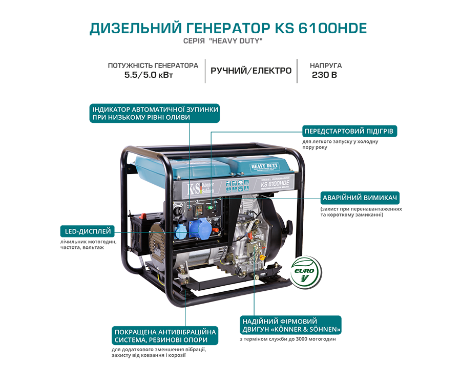 Генератор дизельный однофазный 5квт/ 5.5 квт Германия Könner&Söhnen KS 6102HDE - фото 4 - id-p2092708418