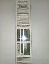 Пульт універсальний Hisense RM-L1575, фото 3