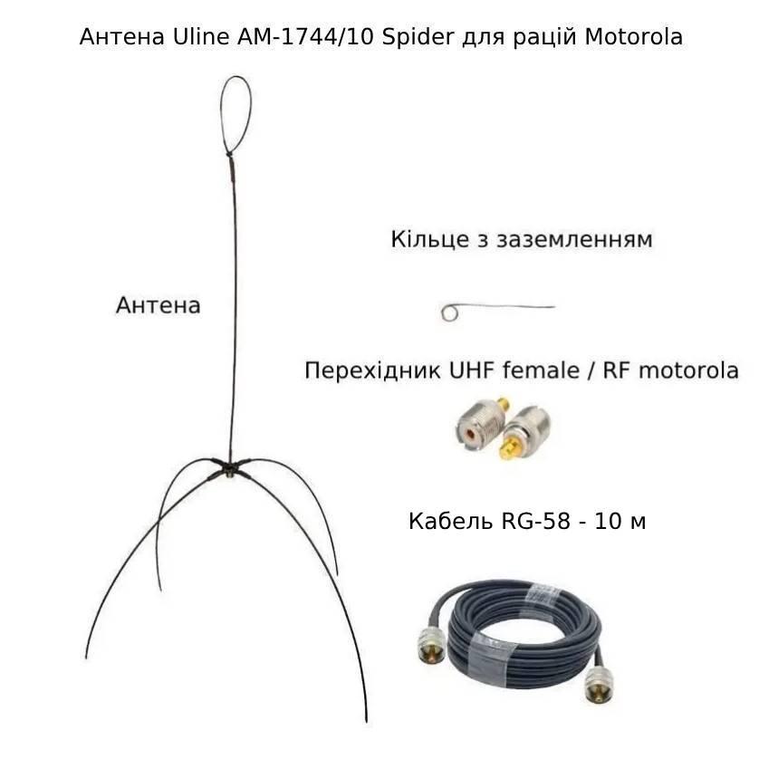 Зовнішня виносна антена Uline AM-1744/10 Spider для рацій Motorola dp кабель 10 метрів