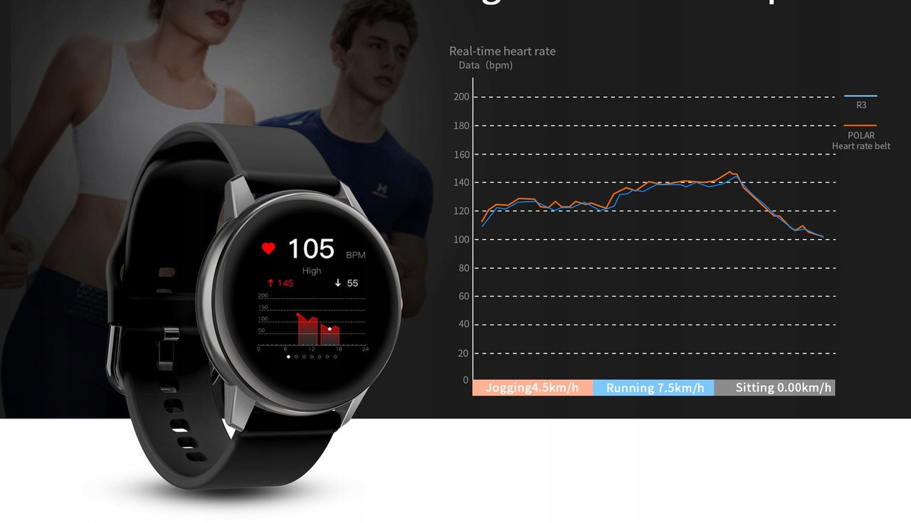 Activity Tracker Gandley R3 Smart Watch Smart Watch S8 Pro Best