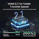 Перемикач Switch HDMI 2.1 Ugreen CM561 сплітер 2in 1out 8K@60Hz 4K@120Hz для TV Xiaomi Xbox SeriesX PS5, фото 4