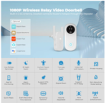 Смарт-домофон Google Alexa BIO, фото 2