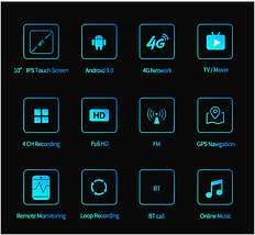GPS-навігатор та камери для вантажівок BIO, фото 3
