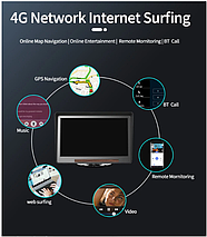 GPS-навігатор та камери для вантажівок BIO, фото 4